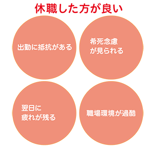 休職し、治療した方が再発の心配は少ない