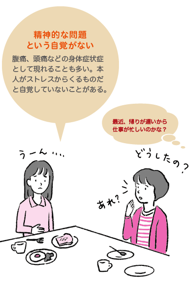 発症までをふり返ることで、正しい対応が見えてくる