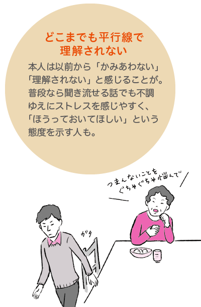 発症までをふり返ることで、正しい対応が見えてくる