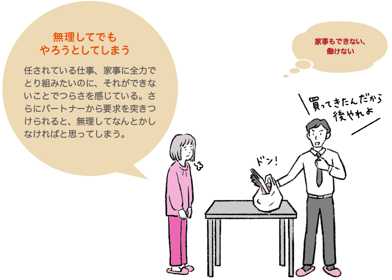 発症までをふり返ることで、正しい対応が見えてくる