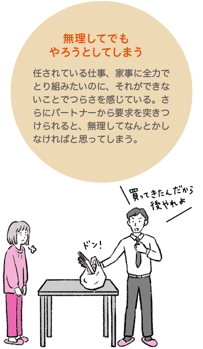 発症までをふり返ることで、正しい対応が見えてくる